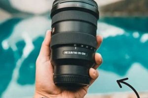 Top Rated: Best Sony Travel Lens for Unforgettable Trips | Best Travel Tips for Adventurers: Explore the World on a Budget