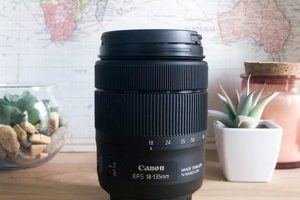 [GUIDE] Canon Best Travel Lens for Epic Adventures! | Best Travel Tips for Adventurers: Explore the World on a Budget