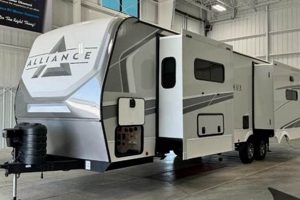 Alliance Travel Trailer: Your [Adjective] RV Adventure Awaits! | Best Travel Tips for Adventurers: Explore the World on a Budget