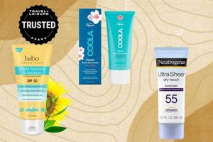 Top-Rated Best Travel Sunscreen: Protect on the Go! Best Travel Tips for Adventurers: Explore the World on a Budget Top-Rated Best Travel Sunscreen: Protect on the Go! | Best Travel Tips for Adventurers: Explore the World on a Budget