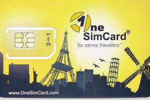 Find Your Best SIM for International Travel Abroad Best Travel Tips for Adventurers: Explore the World on a Budget Find Your Best SIM for International Travel Abroad | Best Travel Tips for Adventurers: Explore the World on a Budget