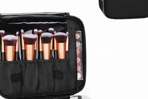 Best MAC Makeup Travel Bag: Organize & Protect + | Best Travel Tips for Adventurers: Explore the World on a Budget