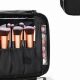 Best MAC Makeup Travel Bag: Organize & Protect + | Best Travel Tips for Adventurers: Explore the World on a Budget