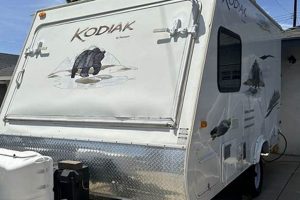 Ultimate Kodiak Travel Trailer Guide: Models &amp; More! | Best Travel Tips for Adventurers: Explore the World on a Budget