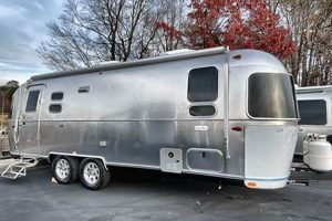 Airstream Travel Trailer Cost: Prices & What to Know | Best Travel Tips for Adventurers: Explore the World on a Budget