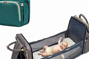 The Ultimate Newborn Travel Bag Guide + Essentials! | Best Travel Tips for Adventurers: Explore the World on a Budget