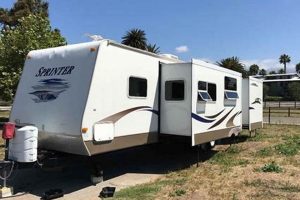 Keystone Sprinter Travel Trailer: Your Ultimate Travel Companion | Best Travel Tips for Adventurers: Explore the World on a Budget