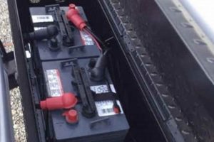 RV Power: Best Batteries for Travel Trailer Camping! | Best Travel Tips for Adventurers: Explore the World on a Budget