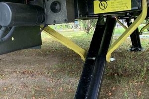 RV Ease: Best Travel Trailer Automatic Leveling System Kits | Best Travel Tips for Adventurers: Explore the World on a Budget