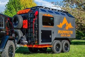 Best Off Grid Travel Trailer for Adventurous Camping Best Travel Tips for Adventurers: Explore the World on a Budget Best Off Grid Travel Trailer for Adventurous Camping | Best Travel Tips for Adventurers: Explore the World on a Budget