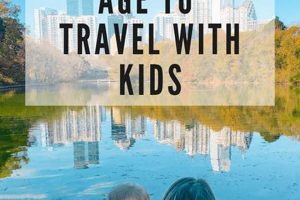 Infant Travel: Is There a Best Age to Travel with Baby? | Best Travel Tips for Adventurers: Explore the World on a Budget