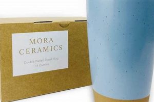 The Best Ceramic Travel Coffee Mug: Your Travel Buddy | Best Travel Tips for Adventurers: Explore the World on a Budget