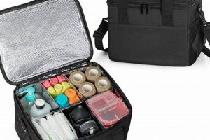 Best Insulated Medicine Bag for Travel: Safe Trip! | Best Travel Tips for Adventurers: Explore the World on a Budget