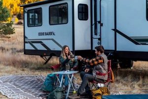 Best Size: Good Length Travel Trailer for 2 People Guide | Best Travel Tips for Adventurers: Explore the World on a Budget