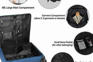 Best 26 Inch Travel Bag [Reviews & Guide] | Best Travel Tips for Adventurers: Explore the World on a Budget