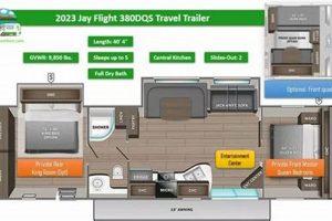 Double Queen Bliss: Travel Trailer with Two Queen Beds Guide | Best Travel Tips for Adventurers: Explore the World on a Budget