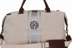 Personalized Monogram Travel Bags: Travel In Style | Best Travel Tips for Adventurers: Explore the World on a Budget