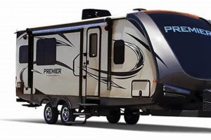 Best Premier Travel Trailers: Find Your Luxury RV! | Best Travel Tips for Adventurers: Explore the World on a Budget