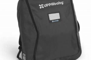 UPPAbaby Minu Travel Bag: Protect & Go! | Best Travel Tips for Adventurers: Explore the World on a Budget