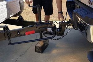 Top Rated: Best Travel Trailer Hitch Kits [2024] | Best Travel Tips for Adventurers: Explore the World on a Budget
