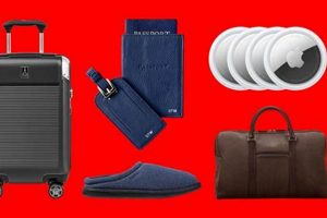 Top Picks: Best Travel Gifts 2024 for Every Traveler! | Best Travel Tips for Adventurers: Explore the World on a Budget