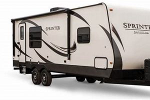 Best Sprinter Travel Trailer: Compact Adventure Awaits! Best Travel Tips for Adventurers: Explore the World on a Budget Best Sprinter Travel Trailer: Compact Adventure Awaits! | Best Travel Tips for Adventurers: Explore the World on a Budget