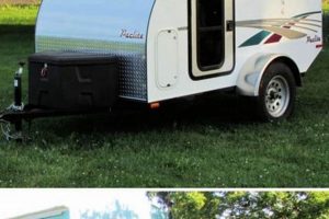 DIY: Build Your Own Travel Trailer - A Beginner's Guide | Best Travel Tips for Adventurers: Explore the World on a Budget