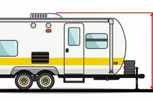 Travel Trailer Height: Know Before You Tow! Best Travel Tips for Adventurers: Explore the World on a Budget Travel Trailer Height: Know Before You Tow! | Best Travel Tips for Adventurers: Explore the World on a Budget