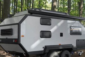 Ultimate 4 Season Off Grid Travel Trailer: [Guide] | Best Travel Tips for Adventurers: Explore the World on a Budget