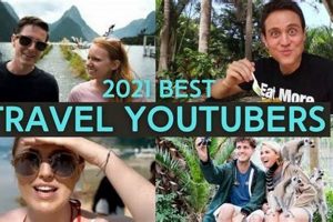 Top Best Travel YouTubers to Follow Now! | Best Travel Tips for Adventurers: Explore the World on a Budget