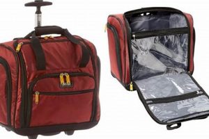Top-Rated Best Under Seat Travel Bag [Guide] | Best Travel Tips for Adventurers: Explore the World on a Budget