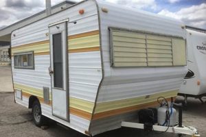 Vintage 1970s Travel Trailers: Classic Campers & More! Best Travel Tips for Adventurers: Explore the World on a Budget Vintage 1970s Travel Trailers: Classic Campers & More! | Best Travel Tips for Adventurers: Explore the World on a Budget