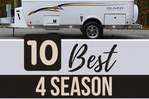 Top Four Season Travel Trailer Brands: Your Guide + FAQs Best Travel Tips for Adventurers: Explore the World on a Budget Top Four Season Travel Trailer Brands: Your Guide + FAQs | Best Travel Tips for Adventurers: Explore the World on a Budget