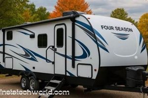 Top-Rated Best Four Season Travel Trailer For All Weather Adventures | Best Travel Tips for Adventurers: Explore the World on a Budget