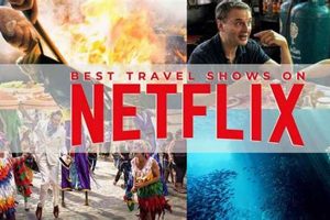 Top Picks: Best Travel Shows for Wanderlust | Best Travel Tips for Adventurers: Explore the World on a Budget