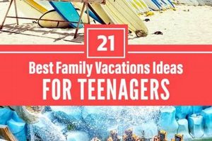 Top Picks: Best Travel Destinations for Teens [2024] | Best Travel Tips for Adventurers: Explore the World on a Budget