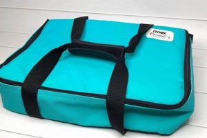 Best Pyrex Travel Bag [Safe & Easy Carry] | Best Travel Tips for Adventurers: Explore the World on a Budget