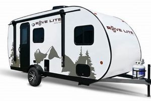 Lightest Travel Trailer With Bathroom Best Travel Tips for Adventurers: Explore the World on a Budget Lightest Travel Trailer With Bathroom | Best Travel Tips for Adventurers: Explore the World on a Budget