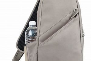 Secure Travel: Sling Bag Anti-Theft Essentials Best Travel Tips for Adventurers: Explore the World on a Budget Secure Travel: Sling Bag Anti-Theft Essentials | Best Travel Tips for Adventurers: Explore the World on a Budget
