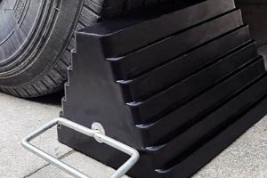 Secure Travel Trailer Chocks: Level Up Your Camping! | Best Travel Tips for Adventurers: Explore the World on a Budget