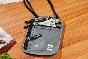 Secure & Stylish: Best Travel Neck Wallet [2024 Guide] | Best Travel Tips for Adventurers: Explore the World on a Budget