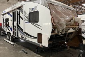 Mobile Travel Trailer Repair Shops Near Me: Find Local Experts | Best Travel Tips for Adventurers: Explore the World on a Budget