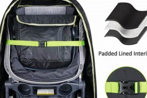Best Padded Stroller Travel Bag [Guide] Protect Your Ride! | Best Travel Tips for Adventurers: Explore the World on a Budget