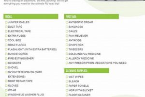 Must-Have Travel Trailer Essentials: Your Checklist! | Best Travel Tips for Adventurers: Explore the World on a Budget