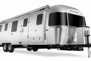 Top-Rated: Best Built Travel Trailer [Reviews & Guide] | Best Travel Tips for Adventurers: Explore the World on a Budget