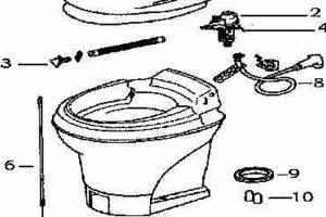 RV Toilet Parts: Must-Know Travel Trailer Essentials | Best Travel Tips for Adventurers: Explore the World on a Budget