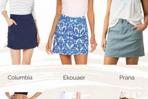 Top-Rated: The Best Travel Skirt for Your Next Trip (Guide) | Best Travel Tips for Adventurers: Explore the World on a Budget