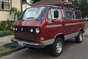 Ultimate Guide: Best Traveling Car Choices for Your Trip! | Best Travel Tips for Adventurers: Explore the World on a Budget