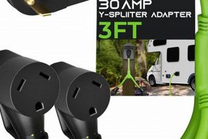 30 Amp Power Cord For Travel Trailer | Best Travel Tips for Adventurers: Explore the World on a Budget