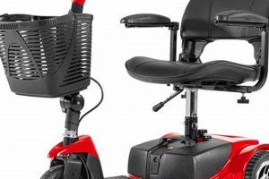 Top Best Travel Scooter Review [2024 Guide] | Best Travel Tips for Adventurers: Explore the World on a Budget